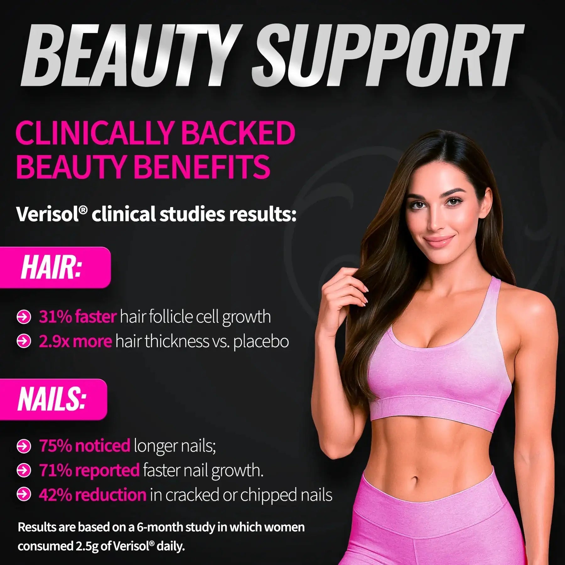 Beauty support benefits of Best Selling Creatine Shape Muscle & Smooth Cellulite showing improved hair and nail growth from clinical studies.